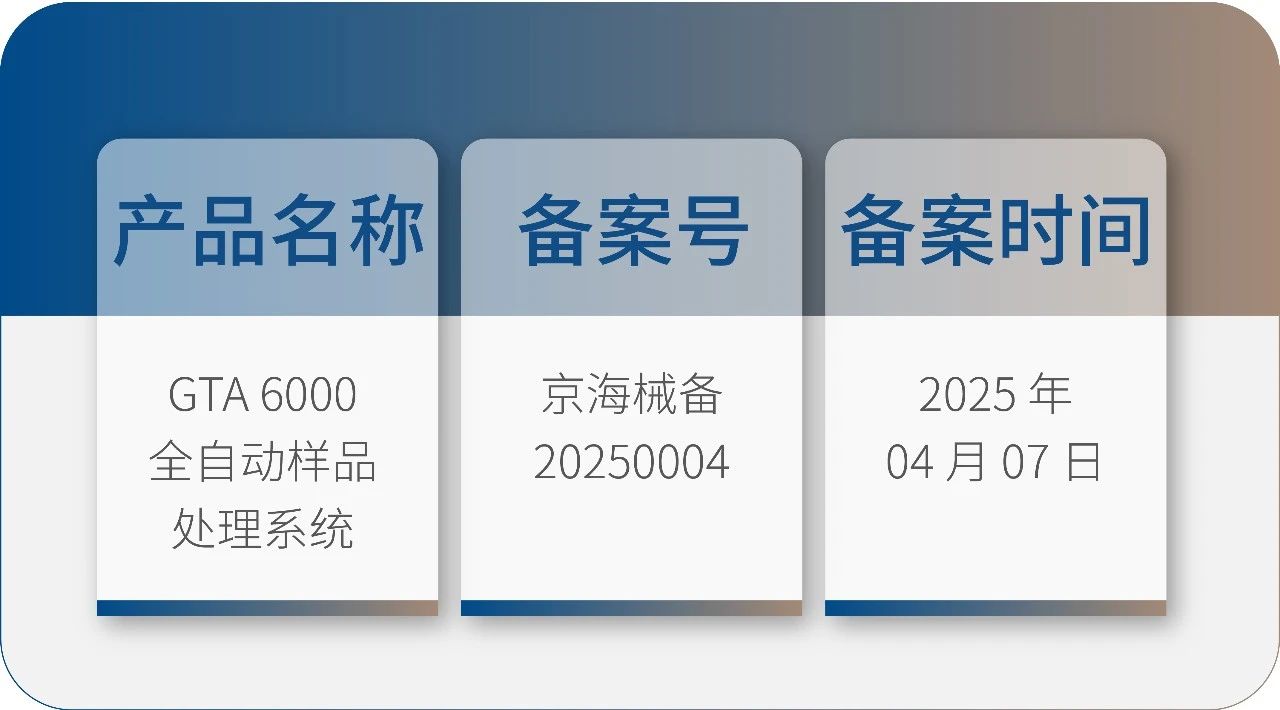 365体育生物 GTA6000 获批上市！请接收您的智能化实验室解决方案！